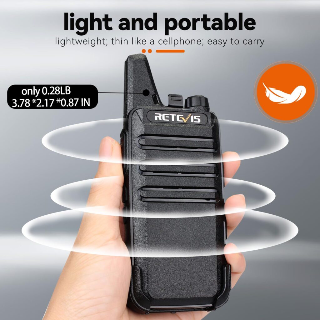 Retevis RT22